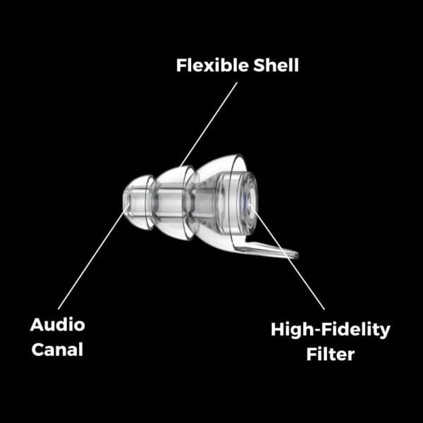 Replacement Plugs - Image 3